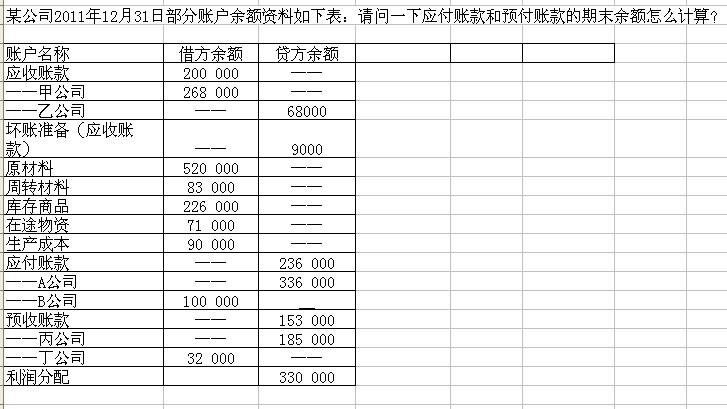 应付账款逾期：分录处理、计算方法及原因分析