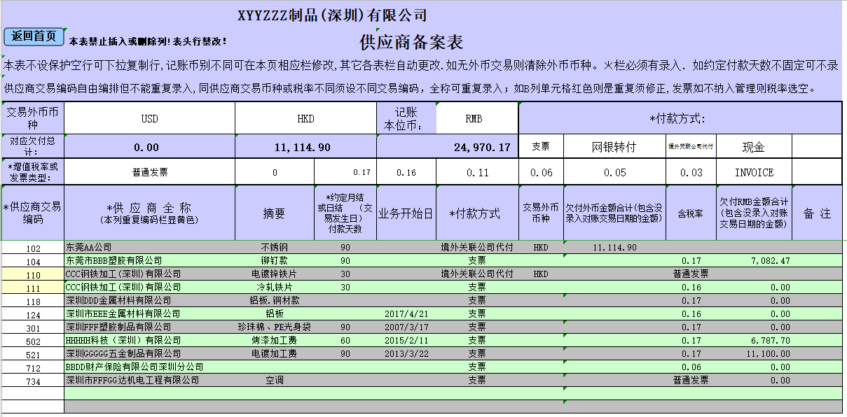 应付账款逾期：分录处理、计算方法及原因分析