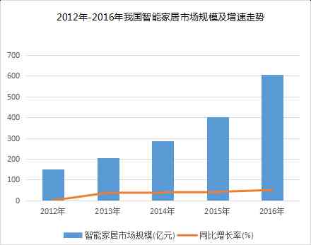 揭阳翡翠市场现状调查：消费者购买意愿、价格波动与市场前景分析