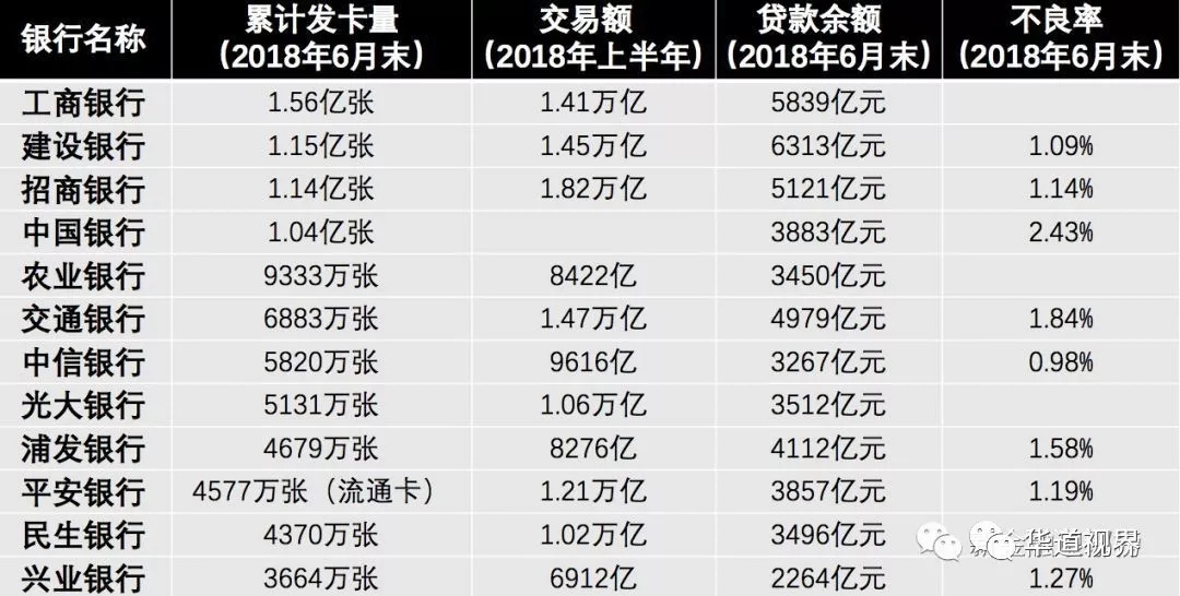 建行贷款晚一天影响信用吗？怎么办？