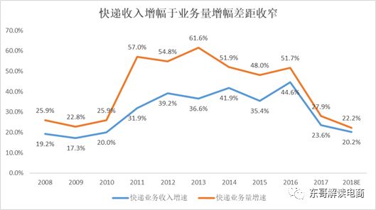 新和田玉在广东发货的背后原因分析：地域优势与物流效率的影响