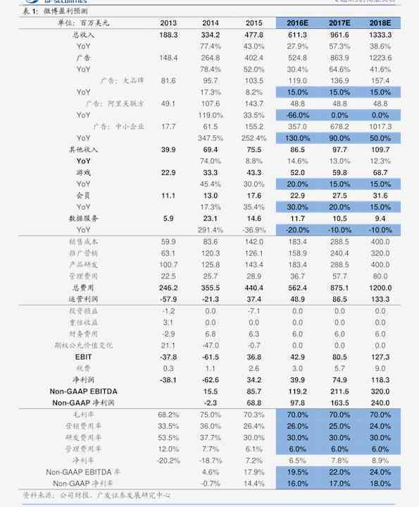 大展屯普洱茶价格查询表及详细价格信息。