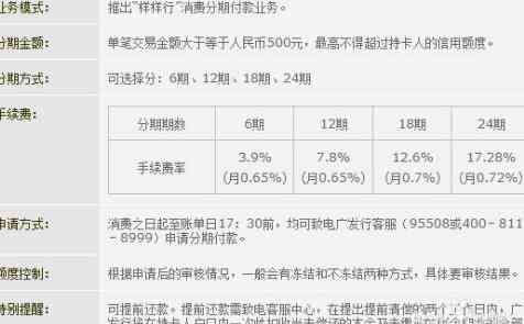 广发个性化分期办理难题解析：流程、要求与注意事项