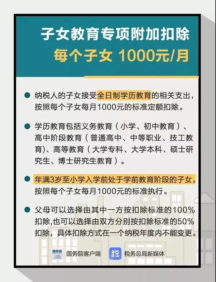 广发个性化分期手续费减免问题解答