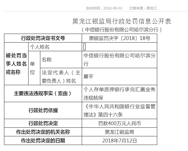 中信银行逾期金额不足8000元，将采取法律行动：详细解释与解决方法全面解析