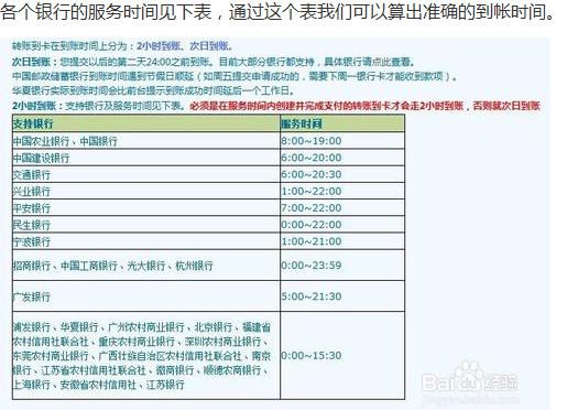 公务卡还款日期到报销款未到-公务卡还款日期到报销款未到账怎么办