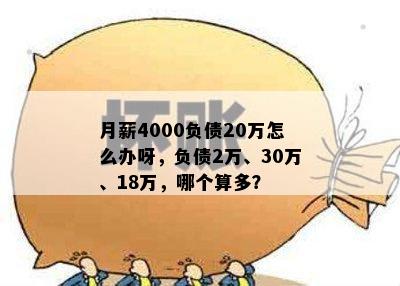 如何有效管理20万元负债并每月仅需4000元进行还款？