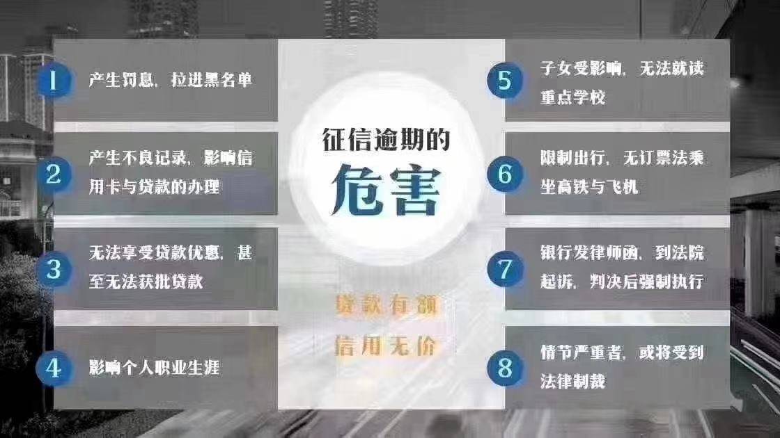 微粒贷逾期修复记录全攻略：详细步骤、应对措及常见问题解答