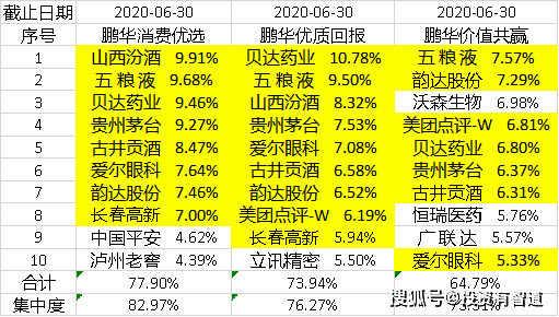 马道子酒：一传奇的历沿革及其文化内涵