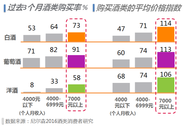 马道子酒：一传奇的历沿革及其文化内涵