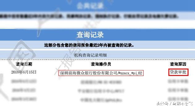 微粒贷逾期一千多元会被起诉吗？逾期后会不会有外访人员上门？