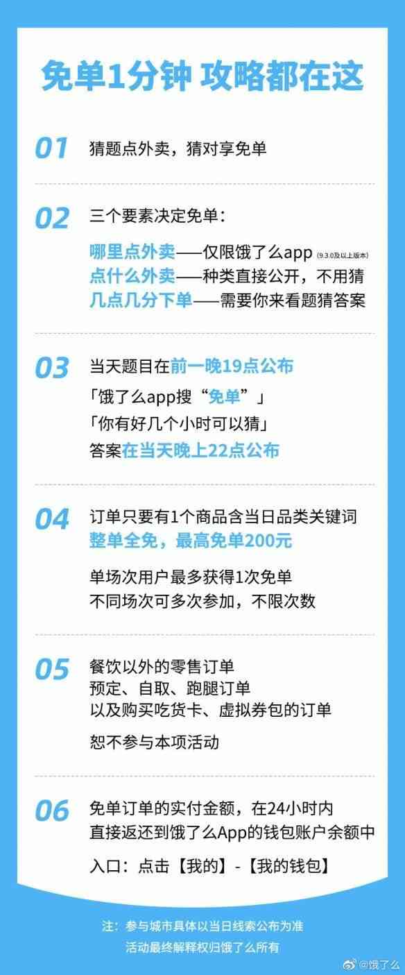 饿了吗：先吃后付功能全面解析与使用指南，解答用户疑问及注意事项