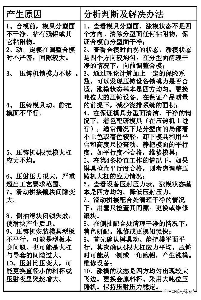 如何处理玉质粗糙的问题：全面指南与解决方案