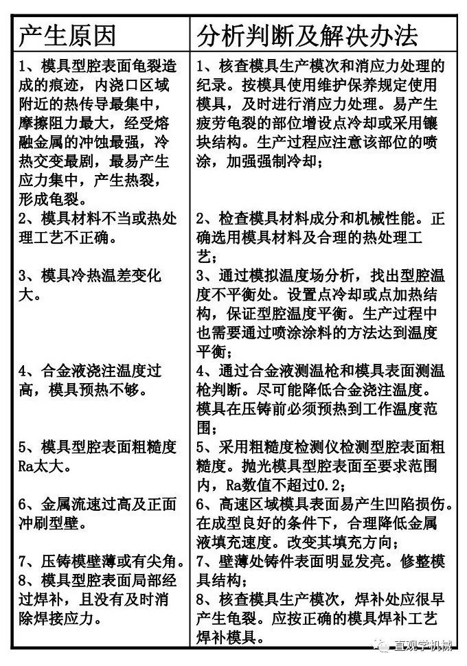 如何处理玉质粗糙的问题：全面指南与解决方案