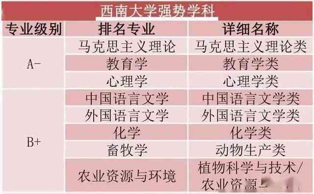 新 '玉牌上山虎：选择与适应的智慧，下山虎的优势分析'