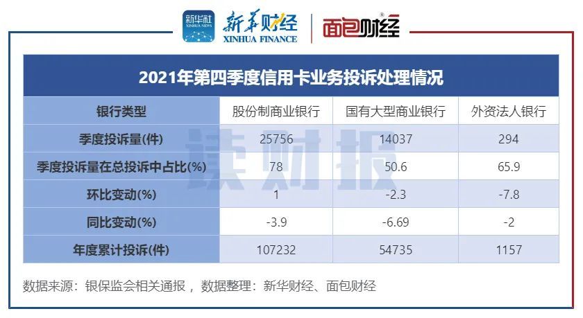 2021年工商银行信用卡逾期新政策：全面解析、应对策略与逾期后处理方法