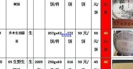 云南普洱茶价格查询官网：景迈山普洱茶价格表一览