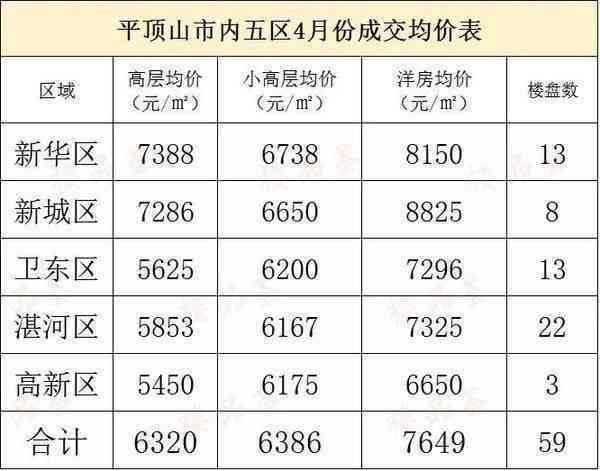 新 2008年陈皮普洱茶市场价格分析，产地，品质及消费者评价一览