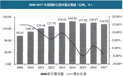 长石市场价格分析：投资前景与潜在价值探讨