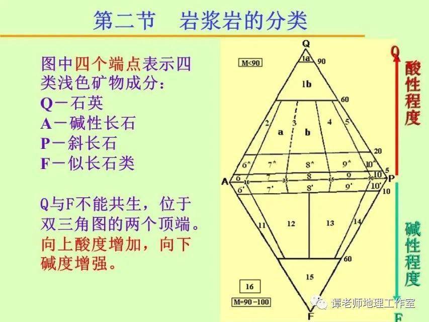 长石产地及其相关信息：地理位置、形成过程、种类、用途及市场分析