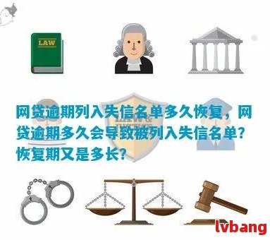 网贷逾期10天算严重吗！如何处理？逾期多久会被列入失信人名单？