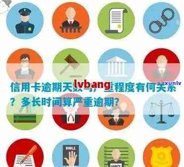 逾期还款期限与列入失信人名单的关联：具体时间和影响因素解析