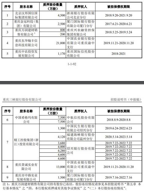 2021中国逾期贷款人数与逾期情况概览：目前有多少人处于逾期状态？