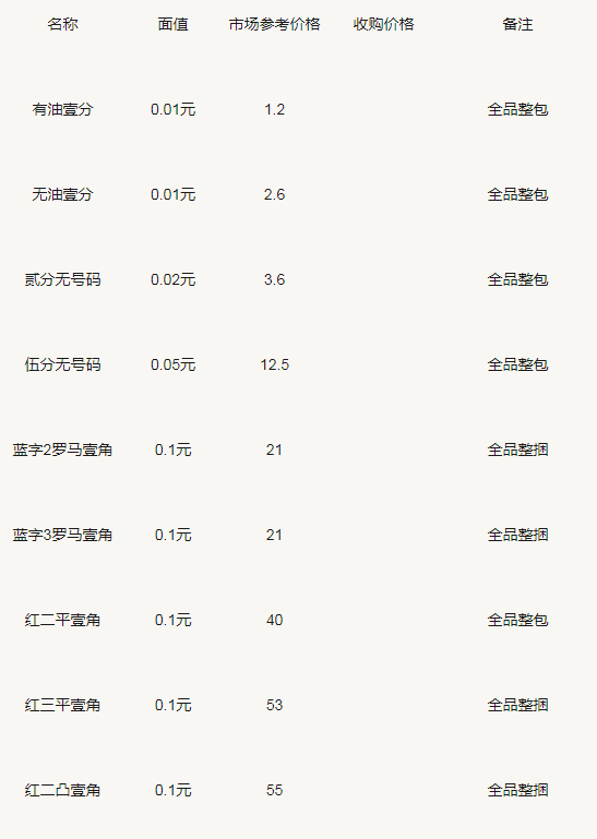 大团结牌全系列价格表，包括各款口味和市场价格一览