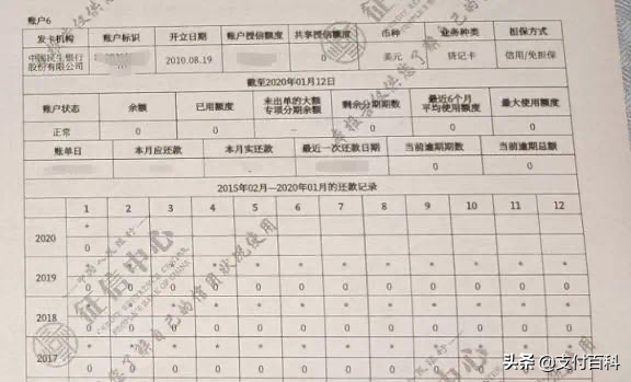 中国贷款逾期最新消息通知