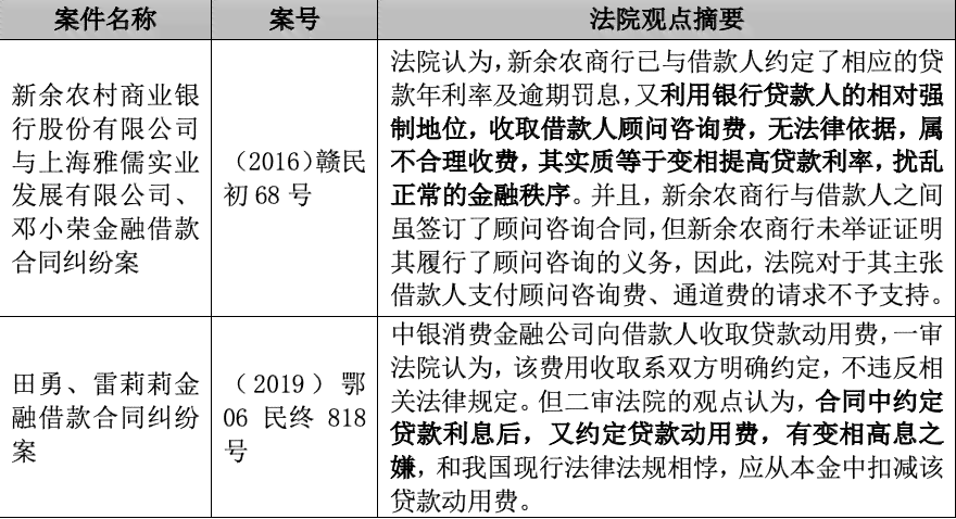 中国贷款网官网：全面解决贷款需求与问题的权威指南