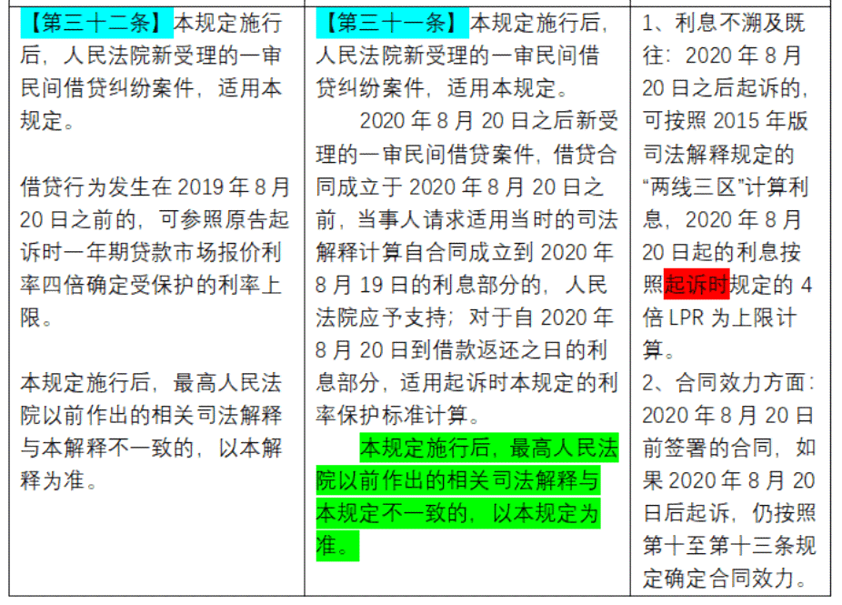 中国贷款网官网：全面解决贷款需求与问题的权威指南