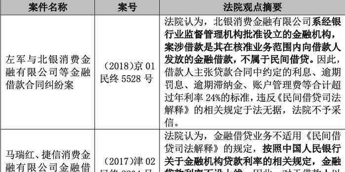 中国贷款网官网：全面解决贷款需求与问题的权威指南