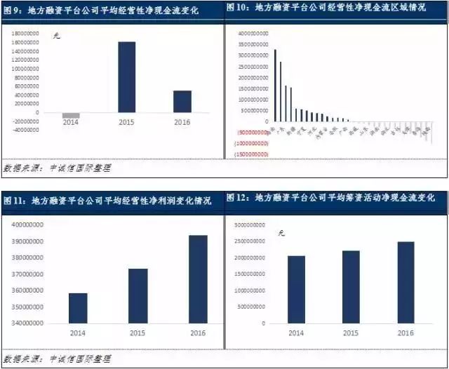 中国贷款中心官方信息平台与地址