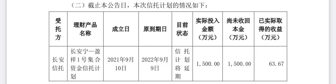 我需要解决的科技逾期问题，以及应对措