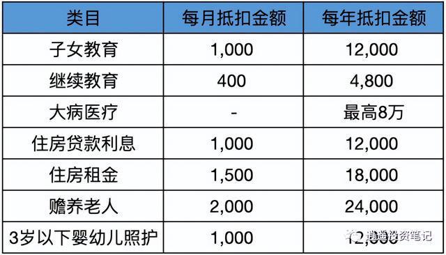 普洱茶水分信息汇总：普洱茶的水分是多少毫升？克重及度如何计算？