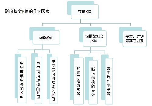 玻璃种蓝钢：材料特性、制作工艺与用途的全面解析