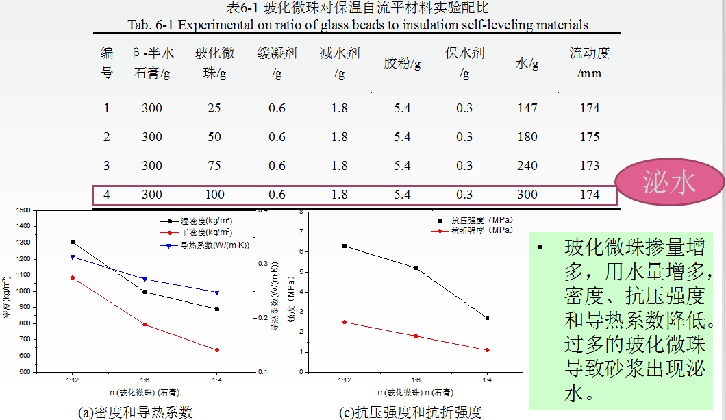 且末料油的性能及其适用性：一文解答所有疑问