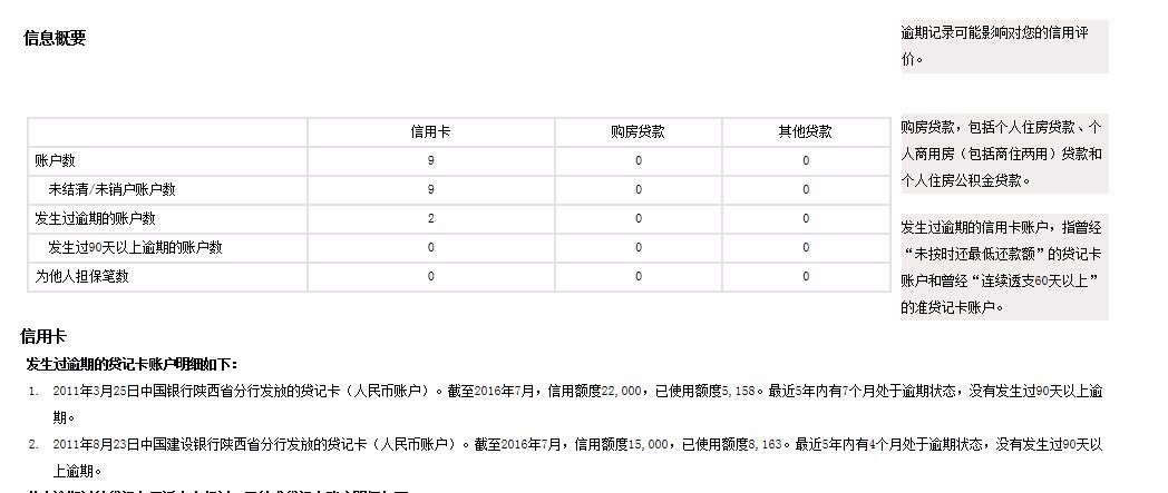 4年前信用卡逾期，买房贷款受影响？怎么办？