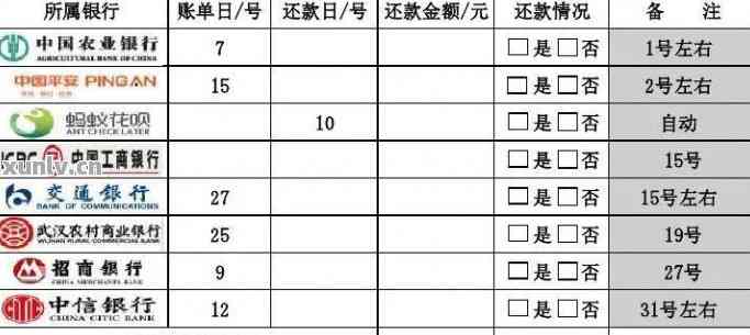 完整指南：如何查询中信信用卡还款记录，解决用户所有疑问