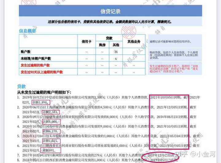 中从未逾期的账户明细-中从未逾期的账户明细结清后5年怎么没有消除?