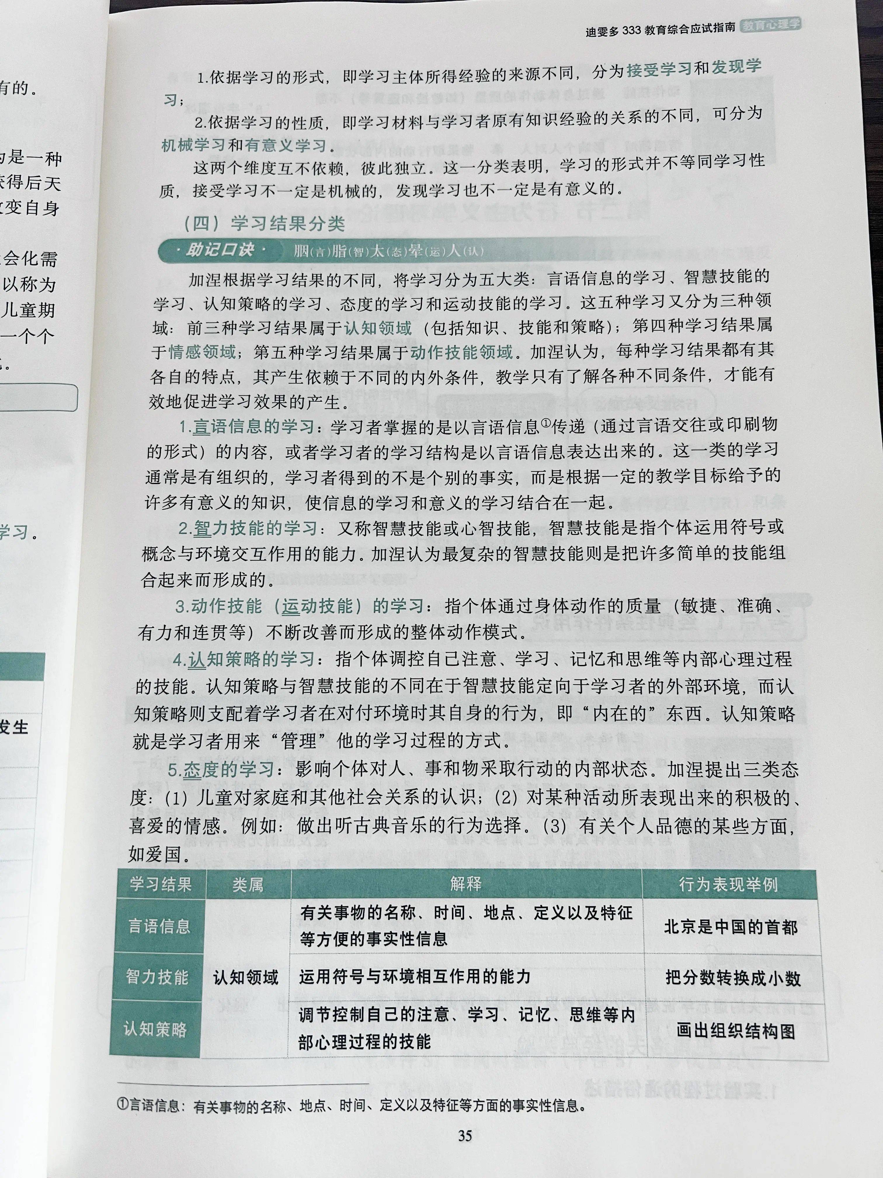 李立群著作：全面解答您的问题，探索多元领域的专业知识与实践经验