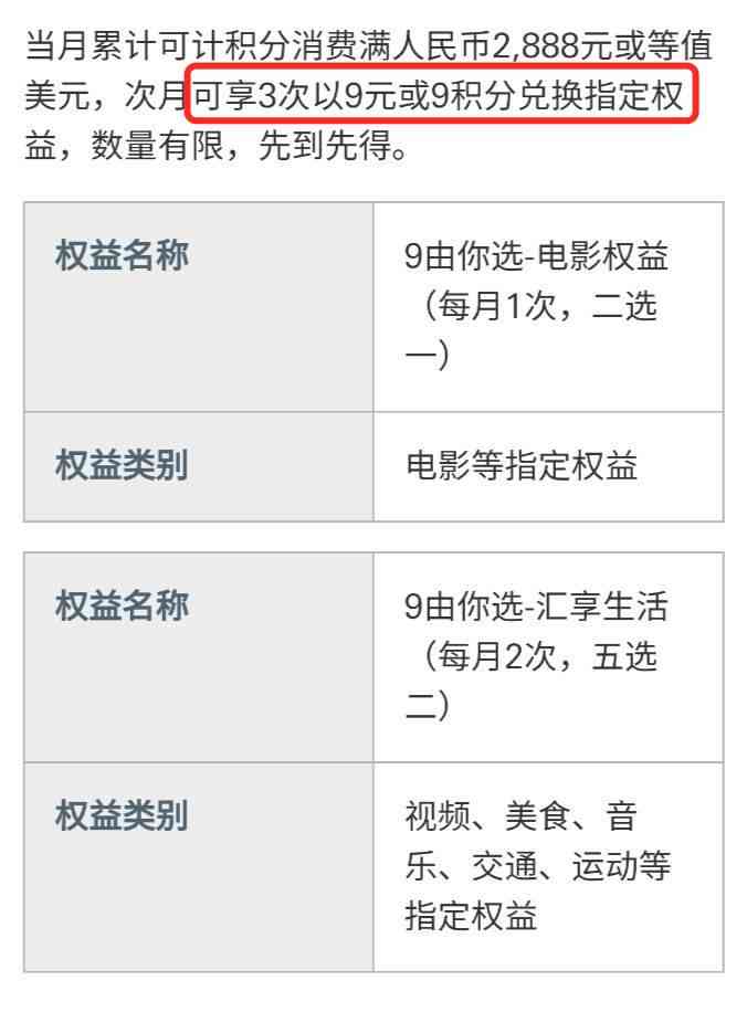 汇丰银行卡信用卡额度如何？高额信用卡是否可用？用户评价和比较分析