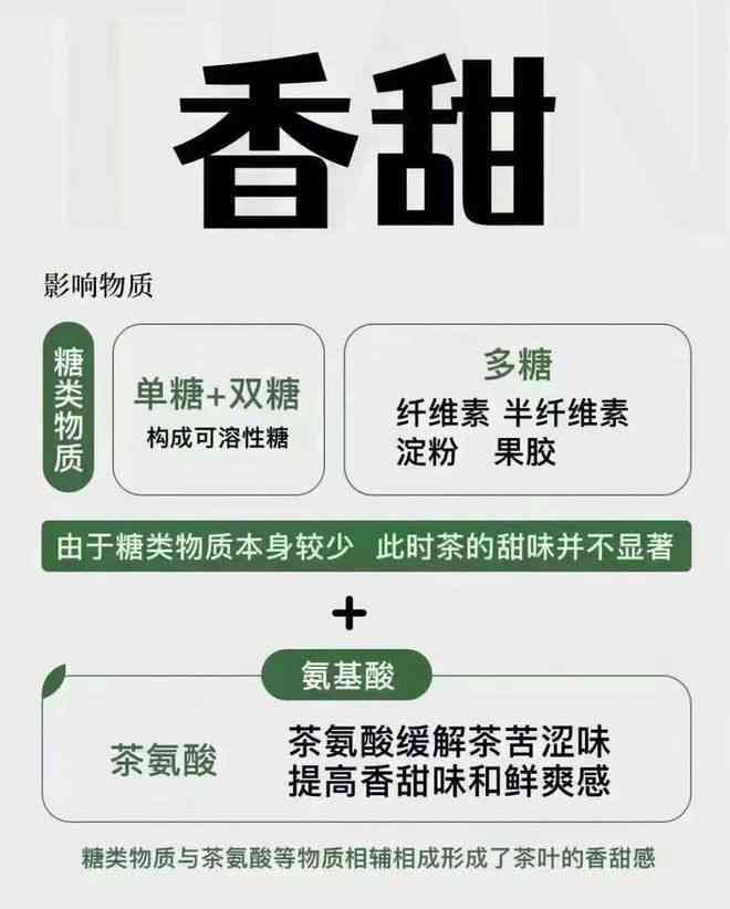 普洱茶供应贵不贵，如何寻找可靠的供应商及其渠道？