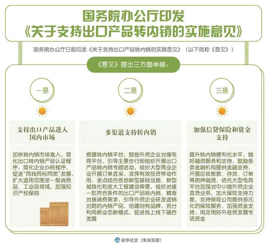 国市场准入：了解出口普洱茶到国所需的必要文件与认证