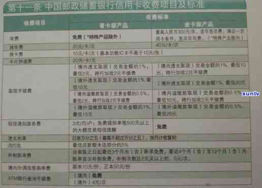 使用工商银行信用卡为邮政蓄银行信用卡还款，是否会产生任何影响？