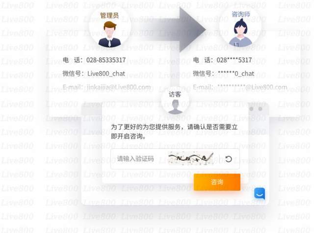 网贷后保障个人信息安全：修改手机服务密码的有效步骤与技巧