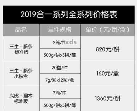 天伦茶叶普洱茶价格：一斤、一盒、一瓶完整套餐和购买建议