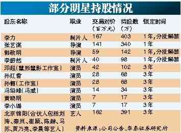 天伦之乐食品与天伦食品的区别：探究两家公司的特点和差异