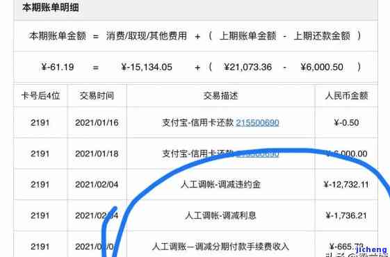 如何在一个月收入4000多元的情况下，成功还清信用卡欠款并避免逾期？