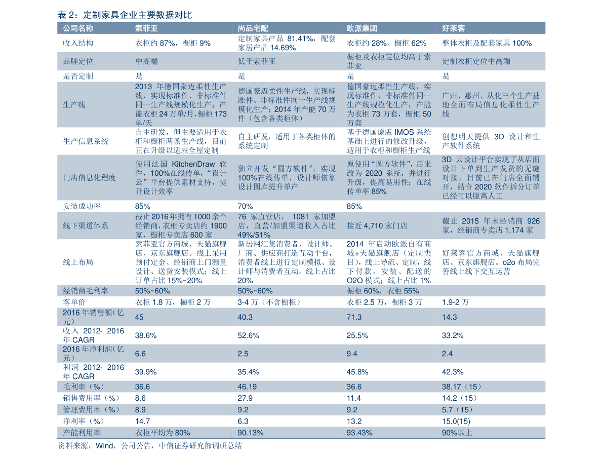 墨绿玉石价格表2023:了解当前市场行情和未来趋势，助您做出明智购买决策。